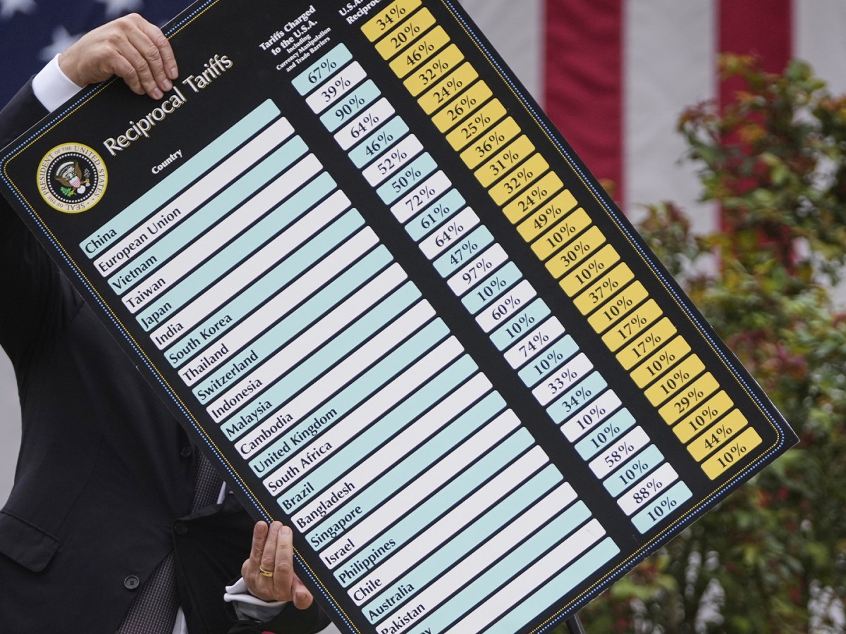 Libre-échange et protectionnisme : dilemme&nbsp;ancestral