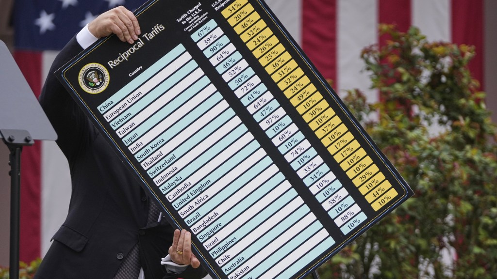 Libre-échange et protectionnisme : dilemme&nbsp;ancestral